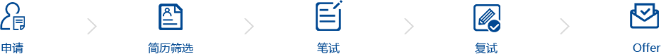 惠州半导体封装技术